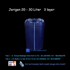25 - 30 LITERS JERRY CANS 3 Layer 2